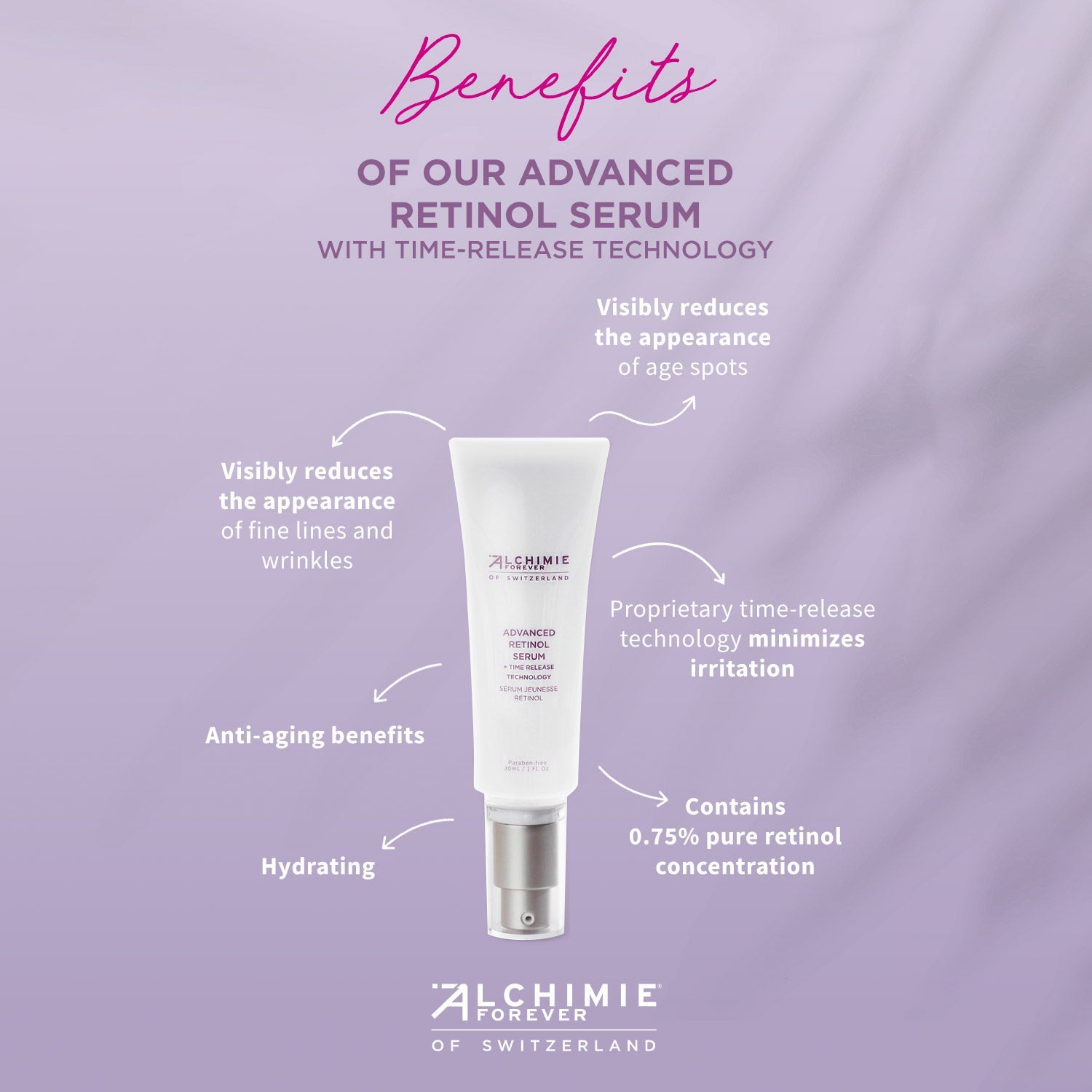 Advanced Retinol Serum | Alchimie Forever