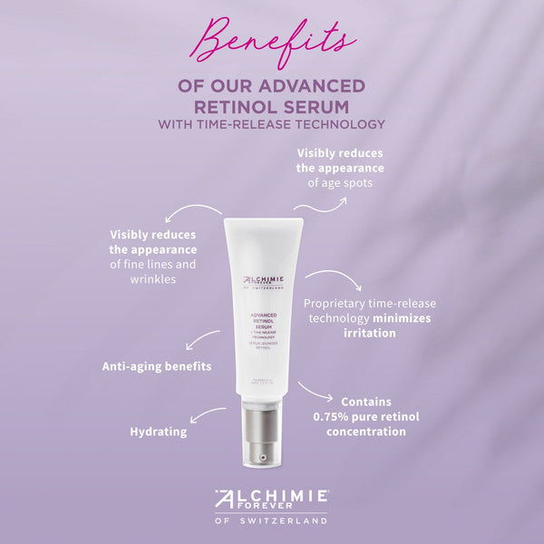 Advanced Retinol Serum | Alchimie Forever