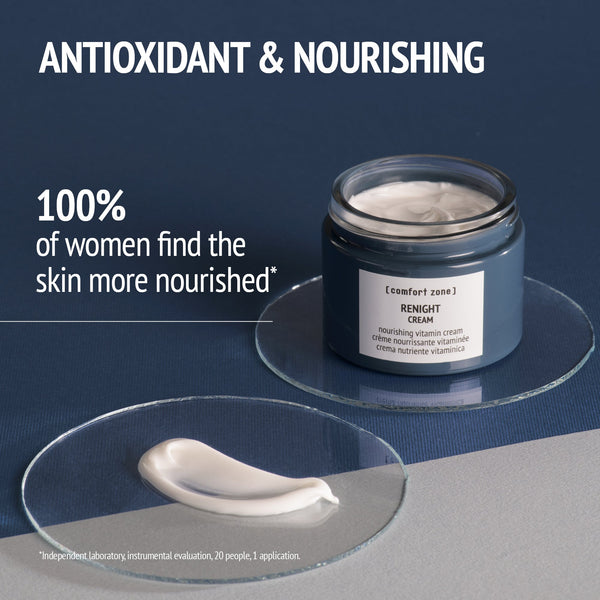 Jar of Renight Cream | [ comfort zone ] skincare product with white nourishing cream on a clear glass plate, promoting antioxidant and nourishing benefits for skin hydration and care.