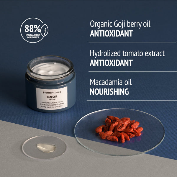 Jar of Renight Cream | [ comfort zone ] with cream texture on a surface next to organic goji berries on a glass plate, highlighting antioxidant and nourishing ingredients for skincare.