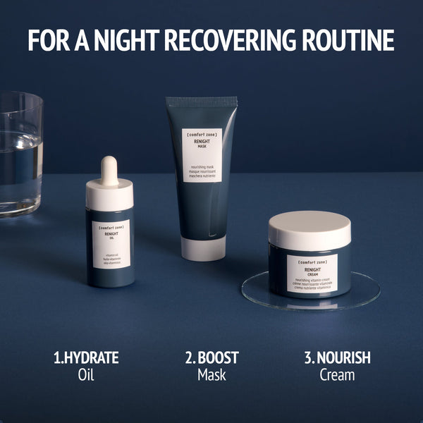 Three skincare products on a blue surface labeled as hydrate oil, boost mask, and nourish cream, promoting a night recovering routine with Renight Cream | [ comfort zone ].