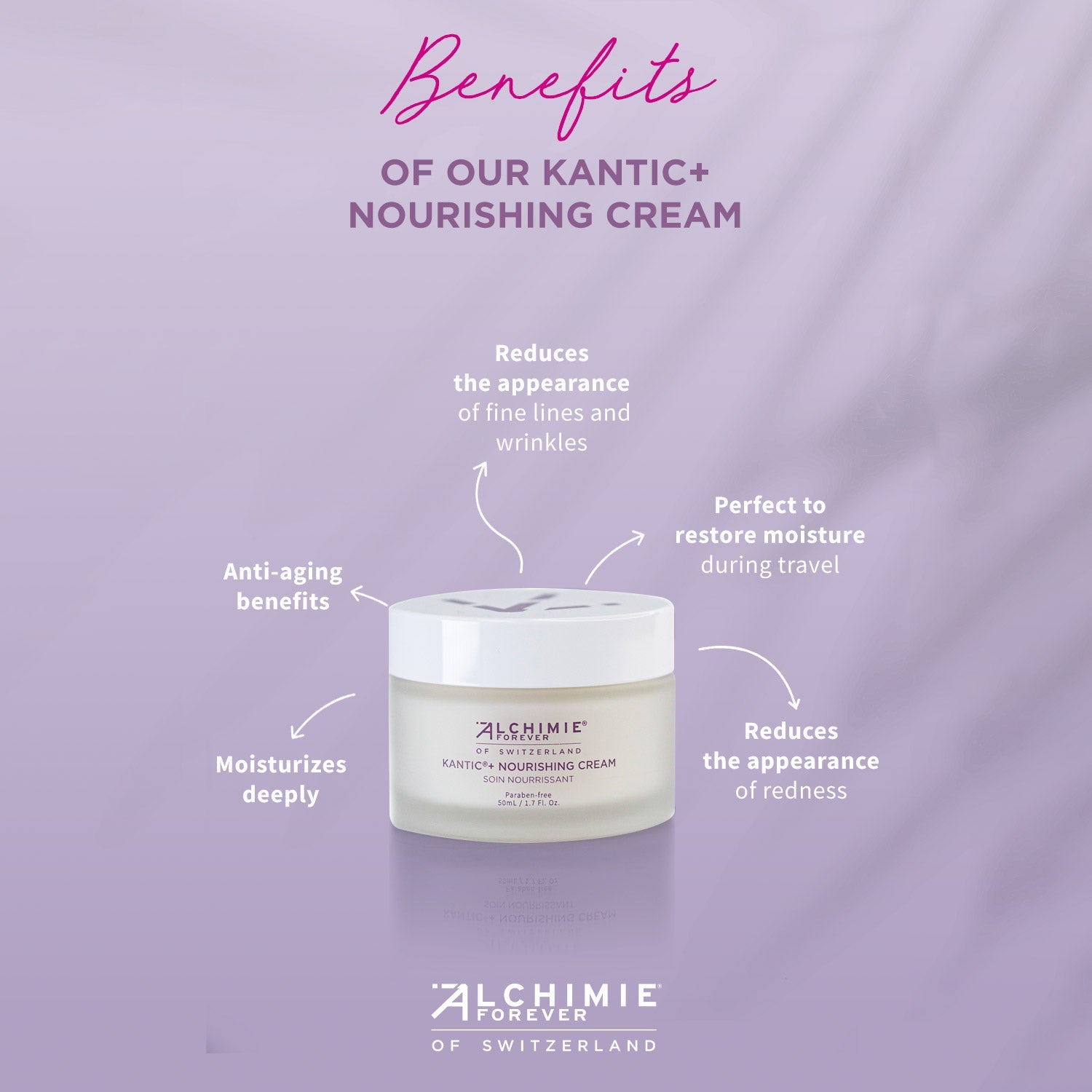 Kantic® + Nourishing Cream | Alchimie Forever