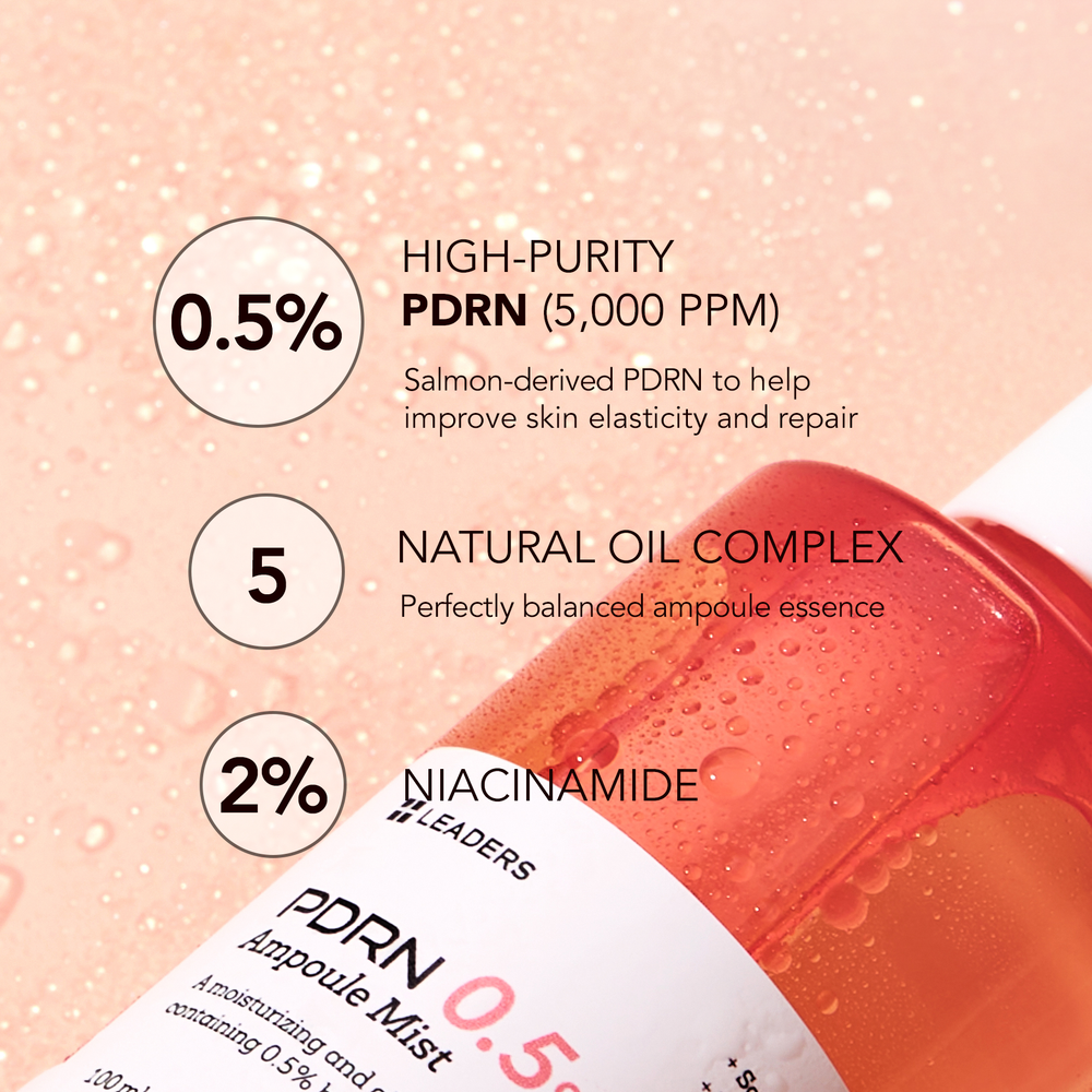 Leaders PDRN 0.5% Ampoule Mist