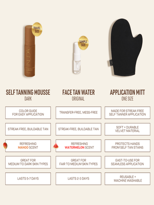 Self Tan Travel Kit | NUDA