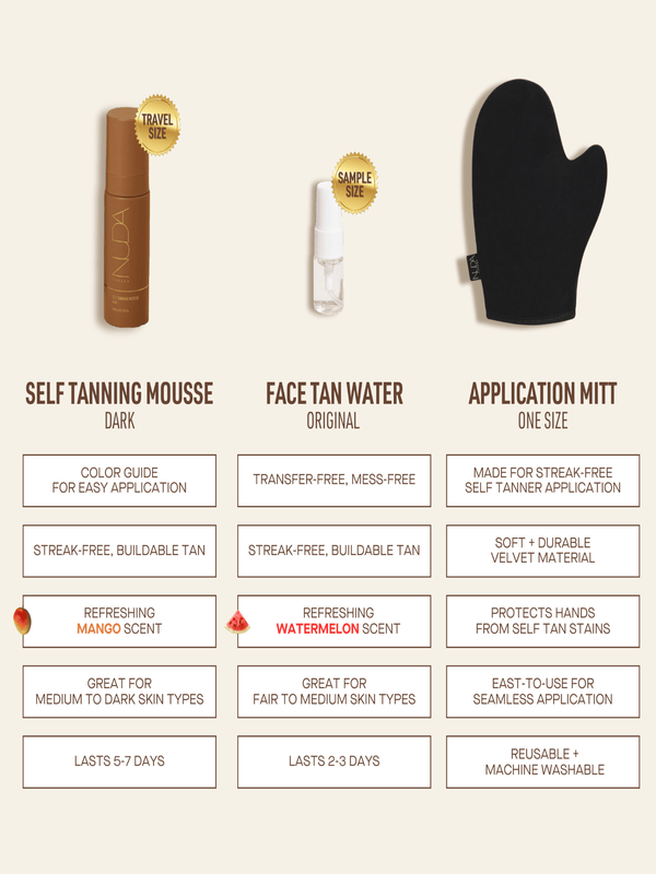 Self Tan Travel Kit | NUDA