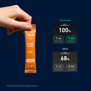 Sleep Aid Powder Drink Mix 15 pk - Berry | Som Sleep