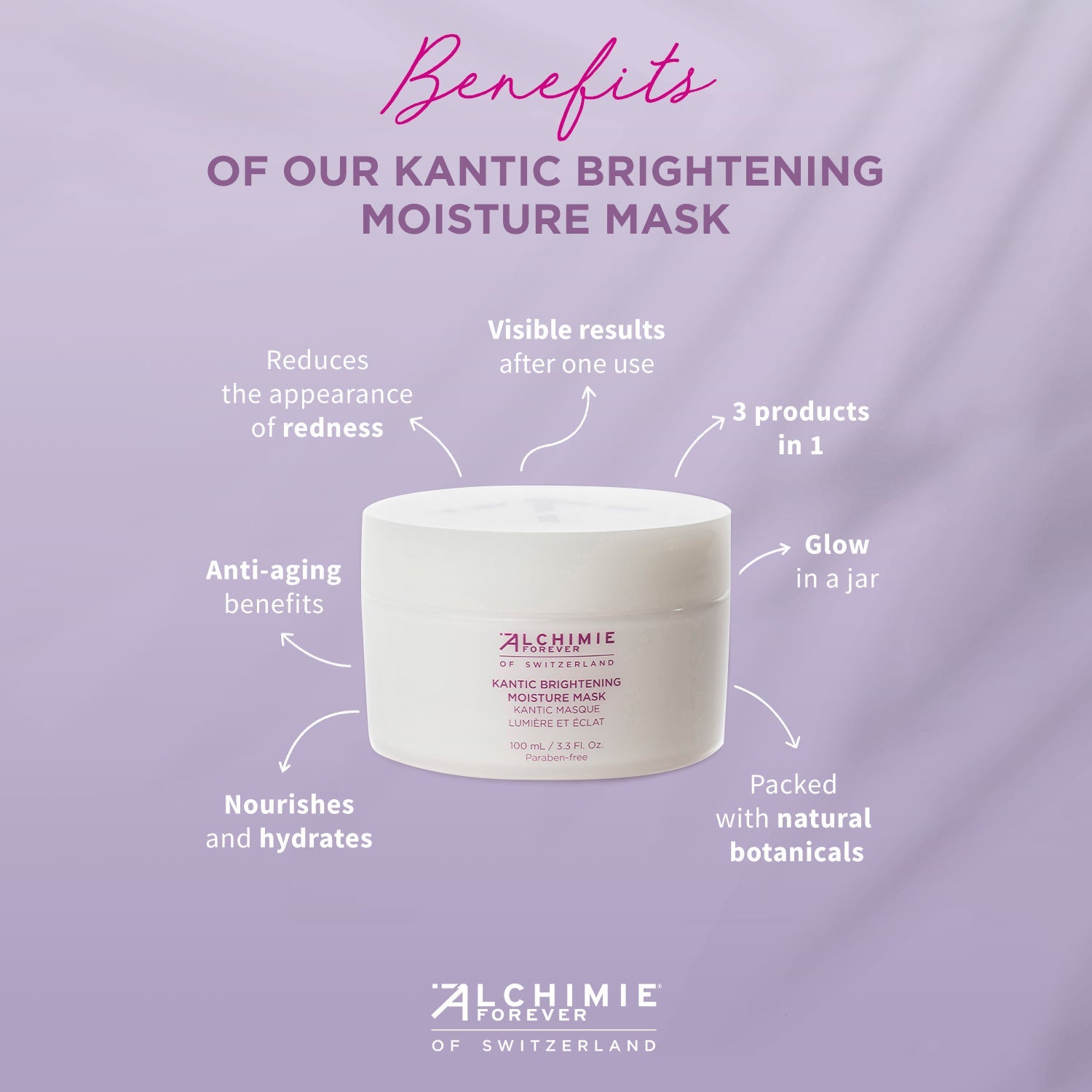 Kantic® Brightening Moisture Mask | Alchimie Forever